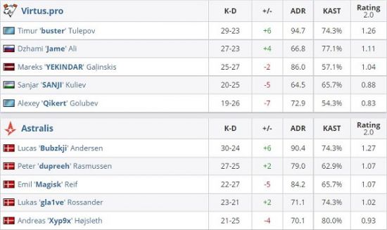 电竞专业毕业生揭示电竞行业的真实面貌
