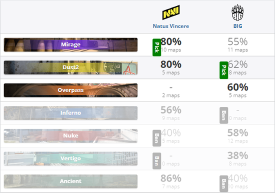 NRG在2025无畏契约巴黎全球冠军赛中夺冠