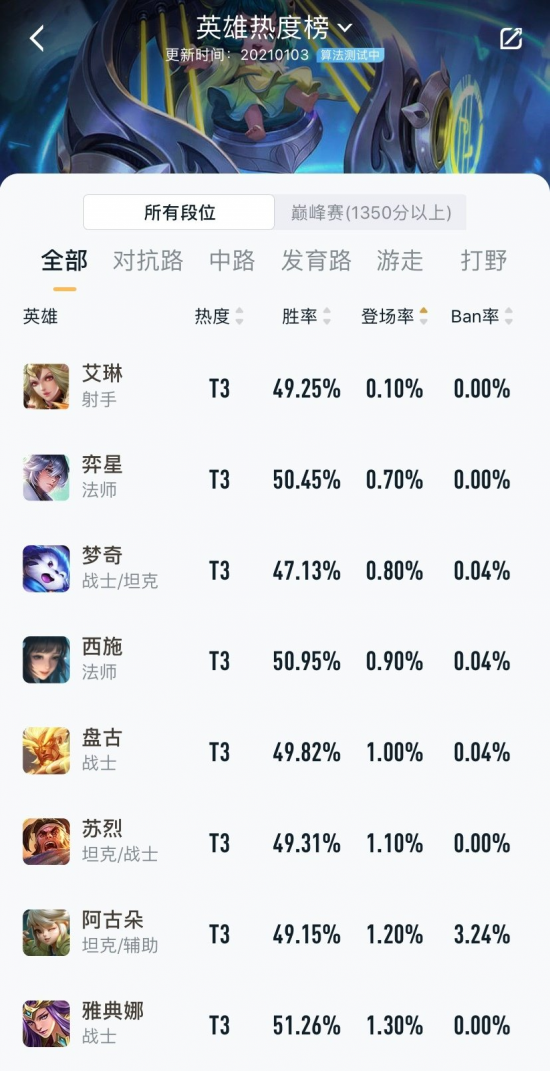 技嘉Brix迷你主机搭载酷睿Ultra 9 386H处理器