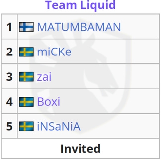 DOTA2 TI14八强战队揭晓 中国战队XG与Tidebound强势晋级