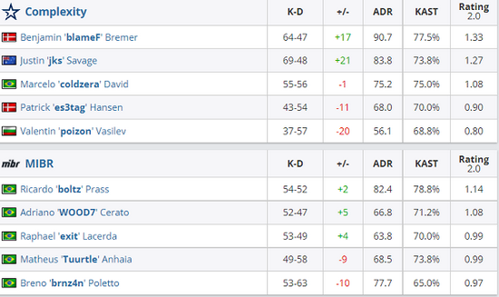绝地求生最新维护时间及结束预测