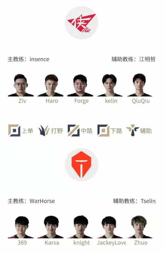 揭示脸部核心出装的真谛